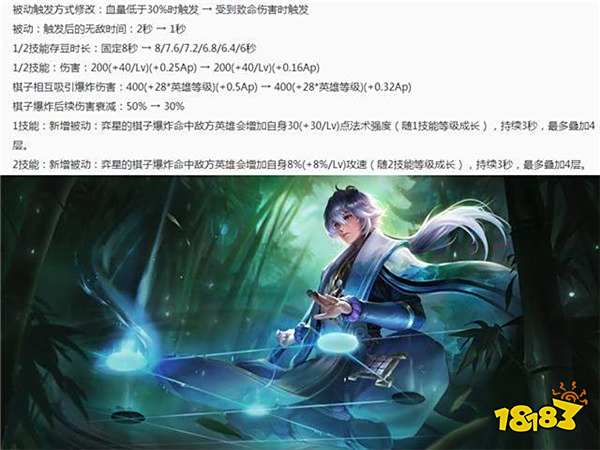 王者荣耀6.28抢先服:S12赛季开启 12位英雄调整