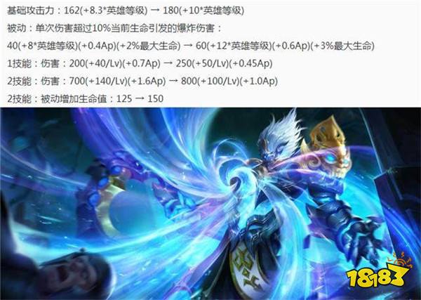 王者荣耀6.28抢先服:S12赛季开启 12位英雄调整