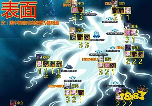 Fgoccc联动中立从者在哪刷中立属性从者关卡攻略 181命运冠位指定专区 Fgoccc联动中立从者在哪刷中立属性从者关卡攻略 181命运冠位指定专区