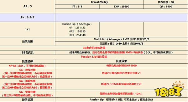 FGOCCC联动第三幕怎么通关 第三幕活动副本攻略