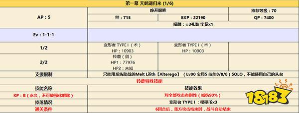 FGOCCC第一幕活动副本攻略 联动第一幕怎么打详解