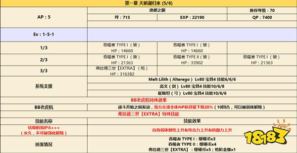 FGOCCC第一幕活动副本攻略 联动第一幕怎么打详解