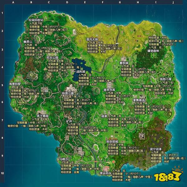 堡垒之夜手游地图总览 资源点分布情况详情