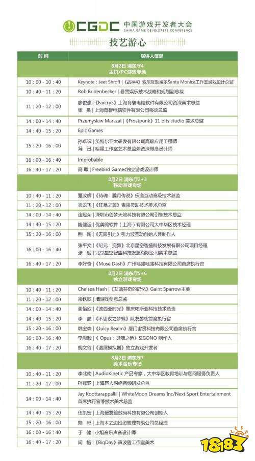 技艺游心！2018中国游戏开发者大会（CGDC）日程正式公布！