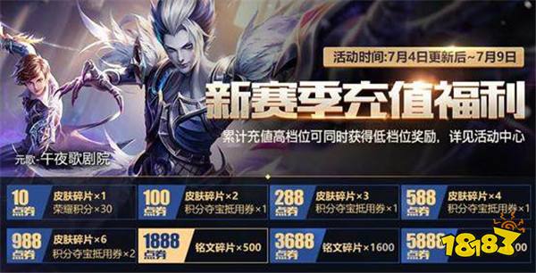 王者荣耀充值活动开启 夺宝与碎片商店更新