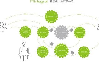移动广告平台Mintegral确认参展2018ChinaJoy BTOB