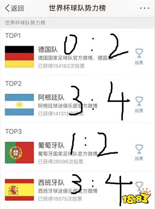 一个人,一座城 《少年三国志》之世界杯8强巡礼