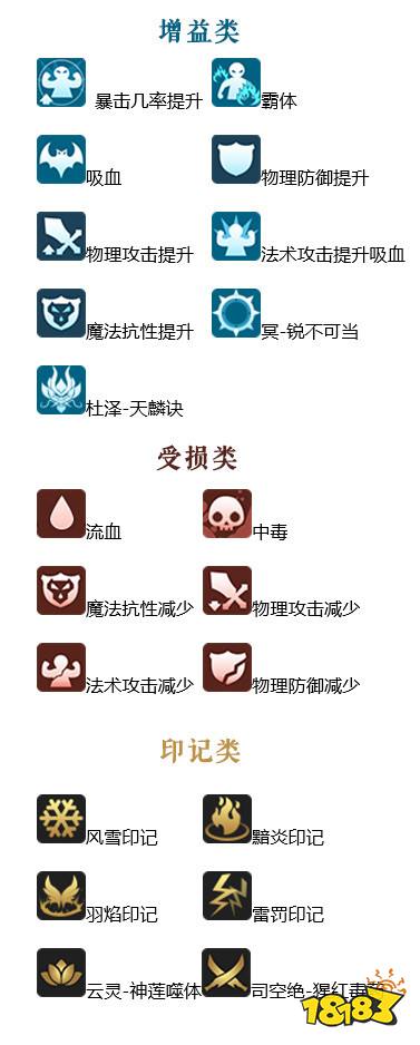 妖神记手游新手入门攻略 战斗系统深度解析