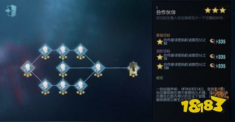 第五人格律师日记速通攻略 律师推演图文详解