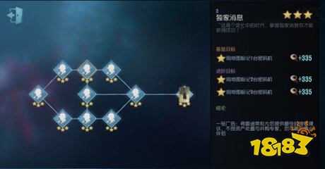 第五人格律师推演攻略 律师背景推演流程详解