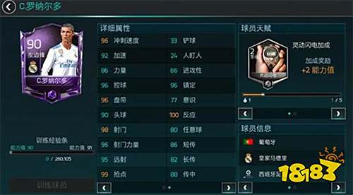 FIFA足球世界VIP球员有多强 看了C罗的对比就