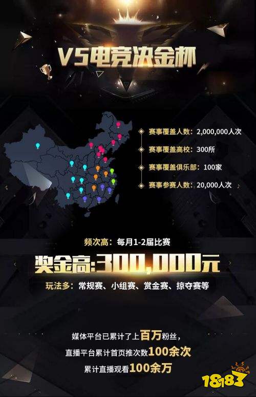荣耀电竞（广州）网络科技有限公司将于2018年ChinaJoy BTOC展区精彩亮相