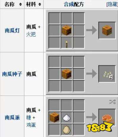 我的世界七大农田作物介绍 作物让你丰衣足食