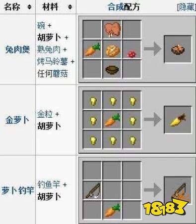 我的世界七大农田作物介绍 作物让你丰衣足食