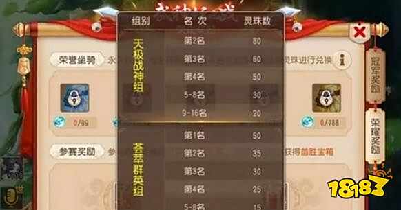 梦幻西游手游专属坐骑 雪狮王之主高山流水介绍