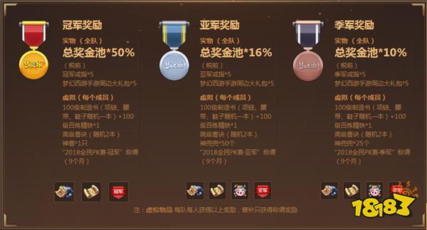 梦幻西游角逐百万奖金 全民PK争霸赛积分赛拉开帷幕