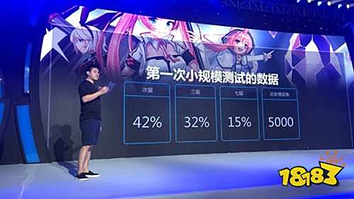 2018哩咕游戏二次元战略发布会 《零界战线》震撼亮相