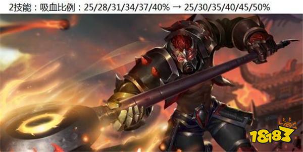 献祭流被调整 典韦吸血回调杨玉环伤害削弱