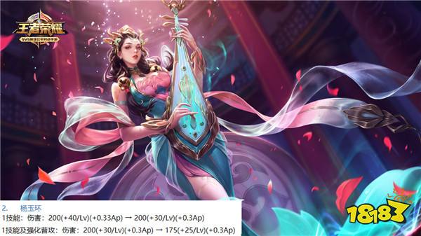 体验服五天两改KPL亮眼英雄被削 冷门英雄加强