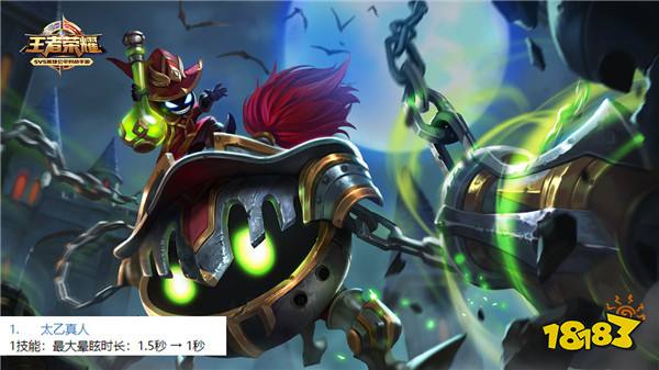 体验服五天两改KPL亮眼英雄被削 冷门英雄加强