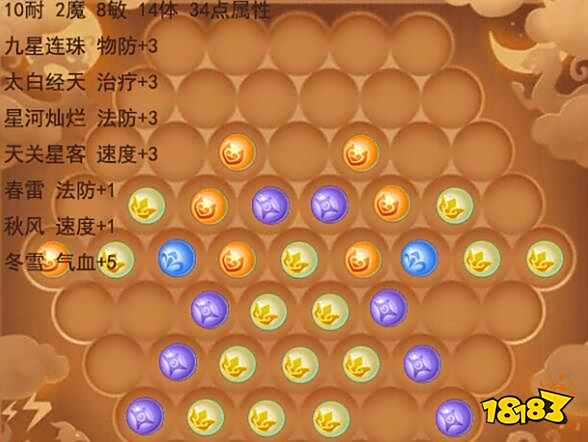 梦幻西游地府潜能果搭配方案 地府潜能果搭配推荐