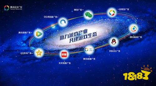 腾讯社交广告将携三大奇招亮相2018ChinaJoy，铸造游戏买量生态支点