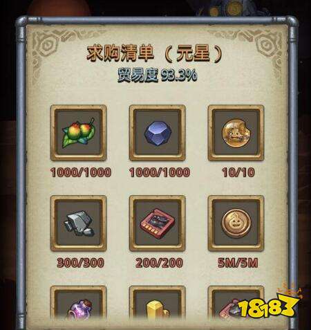 ��˼���Թ�������M02Ԫ����ô�� �����̽������