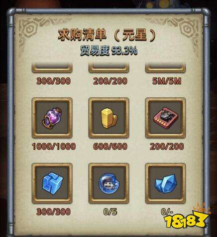 ��˼���Թ�������M02Ԫ����ô�� �����̽������