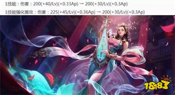 7月24日全服不停机更新公告 六位英雄调整