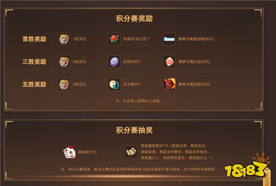 超级神犬抽奖掉落 梦幻西游全民PK积分赛火热进行中