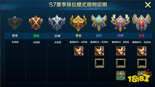 暑期来袭英魂之刃口袋版 S7赛季最强上分攻略