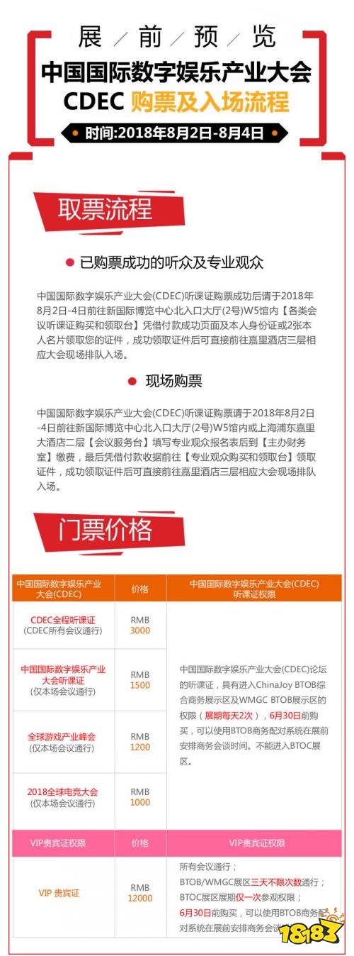 2018年第十六届ChinaJoy展前预览（CDEC篇）正式发布！