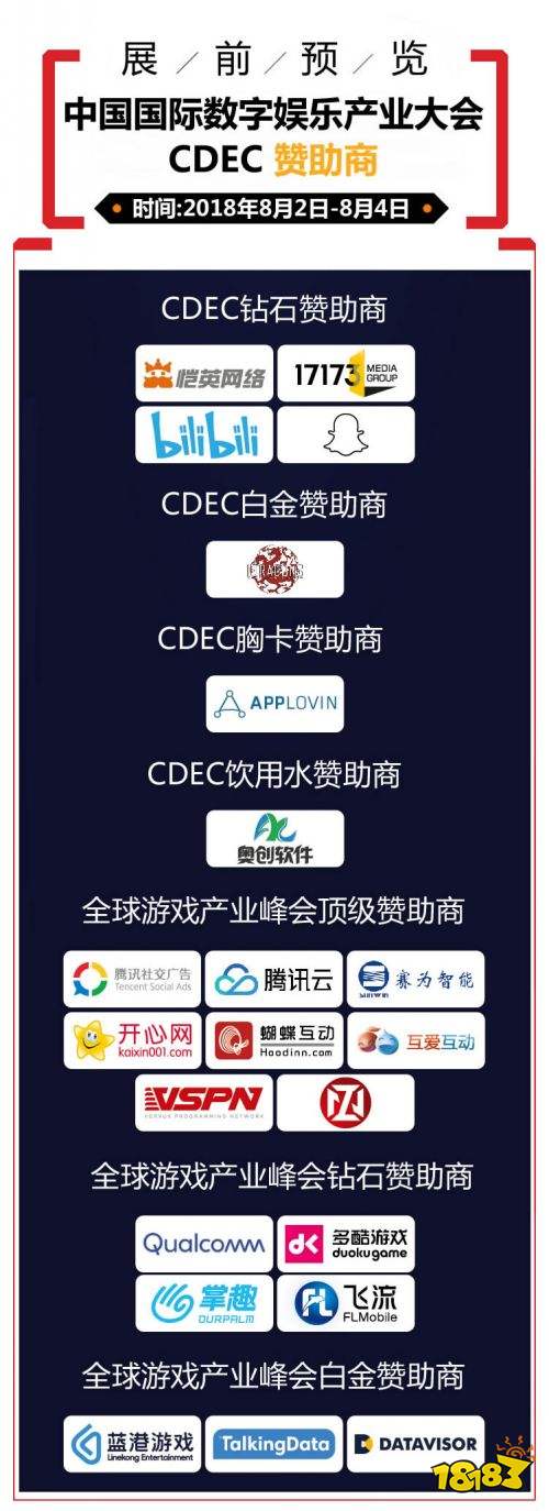 2018年第十六届ChinaJoy展前预览（CDEC篇）正式发布！