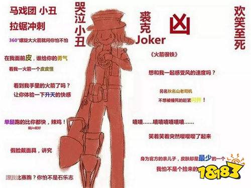 每日一图第3期:杰克反被求生者包围瑟瑟发抖