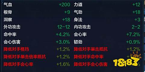 新手必看!天涯明月刀唐门入门指引手册 