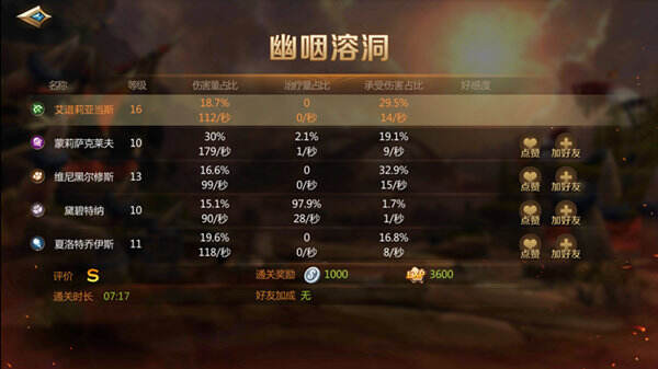 我叫MT4怎么快速升级 老司机助你快速成长