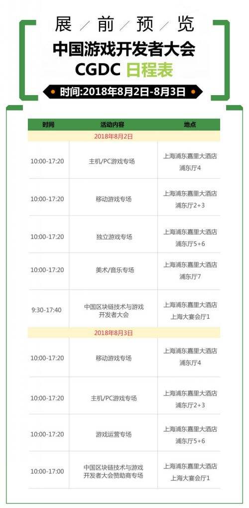 2018年第十六届ChinaJoy展前预览（CGDC篇）正式发布！