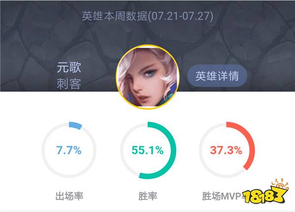 元歌太强了 胜率骤升20%后策划微博暗示即将削弱