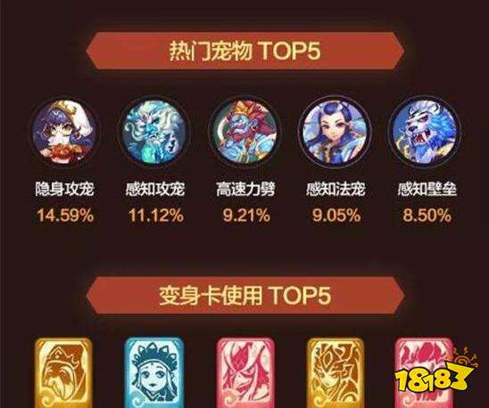 角逐百萬(wàn)獎(jiǎng)金夢(mèng)幻西游手游 全民PK淘汰賽今日開戰(zhàn)