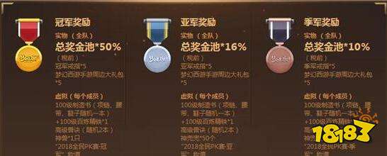 角逐百萬(wàn)獎(jiǎng)金夢(mèng)幻西游手游 全民PK淘汰賽今日開戰(zhàn)