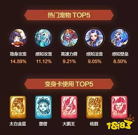 角逐百万奖金 《梦幻西游》手游全民PK淘汰赛今日开战