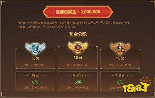 角逐百万奖金 《梦幻西游》手游全民PK淘汰赛今日开战