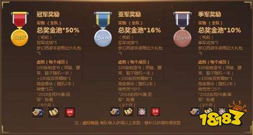 角逐百万奖金 《梦幻西游》手游全民PK淘汰赛今日开战