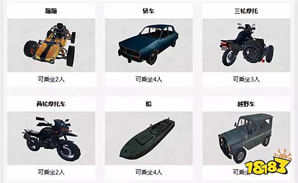 和平精英王者荣耀 高手吃鸡求生攻略