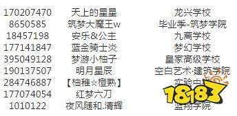 迷你世界微赛事 美丽校园获奖作品一览