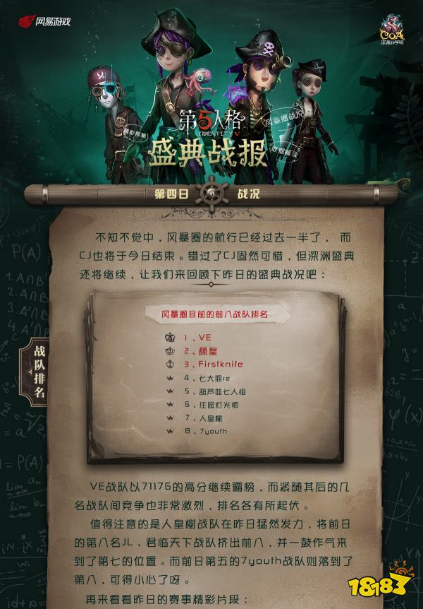 第五人格盛典战报 盛典战报第四日情况速报