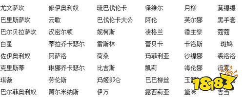 螺旋圆舞曲剧情问答好感度攻略表