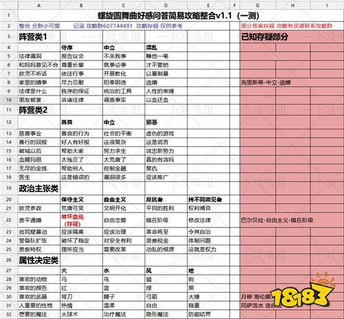 螺旋圆舞曲剧情问答好感度攻略表