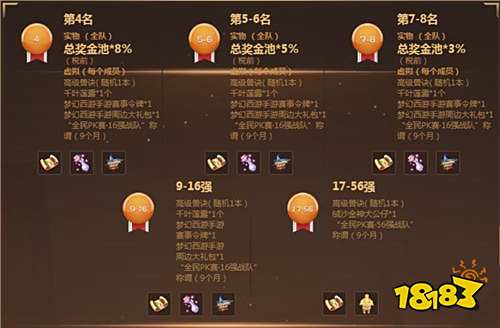 全民竞猜,《梦幻西游》手游全民PK总决赛倒计时