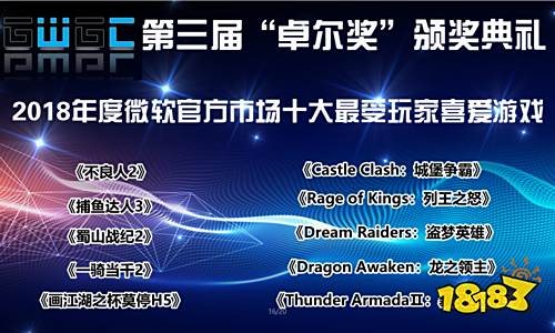 GWGC全球开发者联盟2018年度全球领袖峰会上海落幕